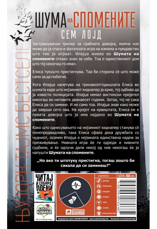 Шума на спомените