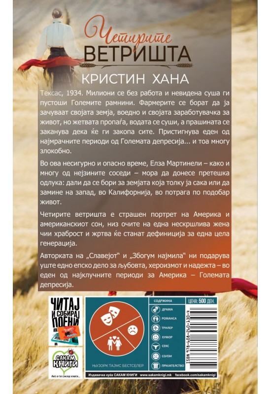 Четирите ветришта